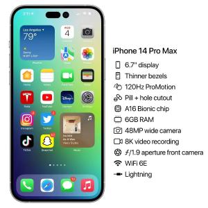 Смартфон Apple iPhone 14 Pro Max