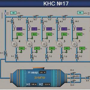 Канализационная насосная станция (КНС) Нового поколения