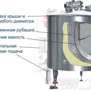 Пищевое оборудование из нержавейки,сварка аргоном ,емкости ,