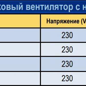 Вентилятор вытяжной с низким уровнем шума для санузлов SEF