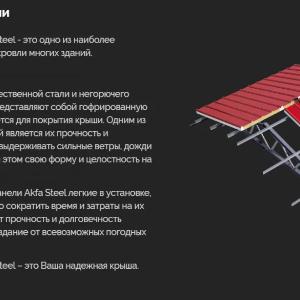 Сэндвич панели