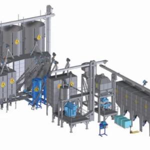 Himel yem tegirmonlari