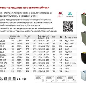 Полутяговые аккумуляторные моноблоки 8В, 145/170 Ач