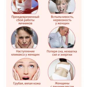 «Формула омоложения»  - для естественного восстановления гормонального фона Happiness
