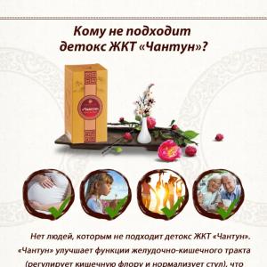 Детокс желудочно-кишечного тракта «Чантун» Happiness