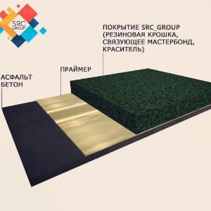 Kauchuk qoplama choksiz