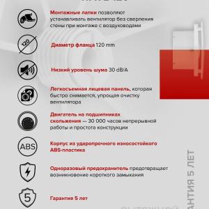 Вентилятор накладной Wave D120 Era