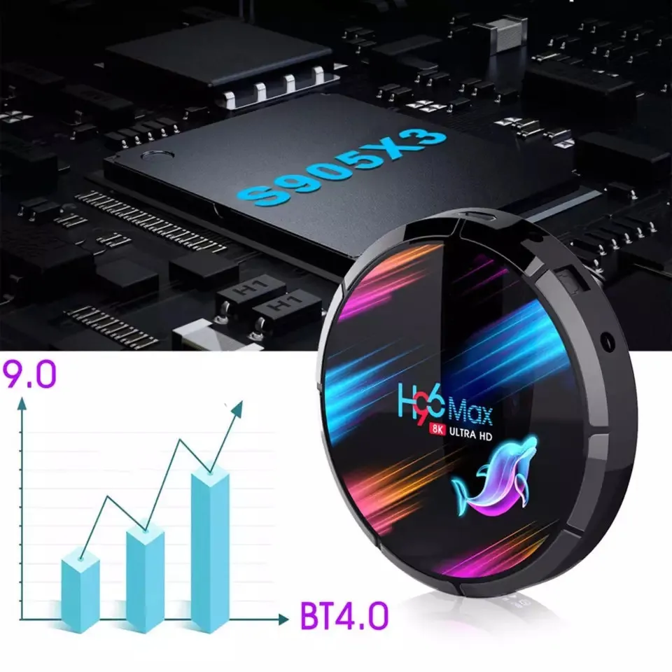 Smart pristavka H96MAX X3 androidtv box.4/32gb