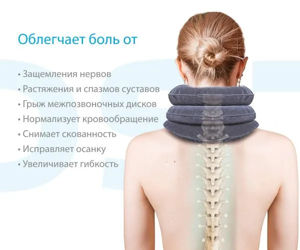 Osteoxondroz uchun ortopedik terapevtik servikal bo'yinbog'
