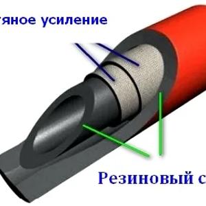 Рукава резиновые напорные с нитяным усилением ГОСТ 10362-2017