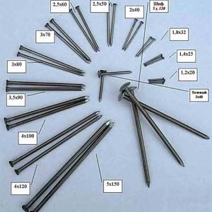 Tirnoqlar 70-200 gacha