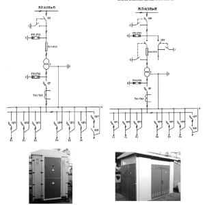 Комплектные трансформаторные подстанции передвижные тупиковые и проходные ПКТПН-Т(П)