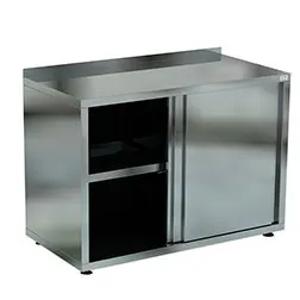 Sanoat stollari - orol, devor va kombinatsiyalangan