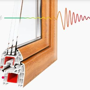 Пластиковые окна Engelberg 70