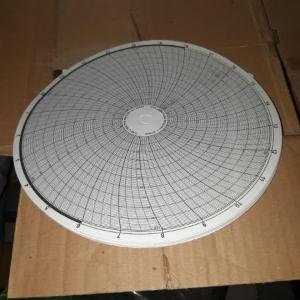 Diagramma diski REGISTER # (hammasi)