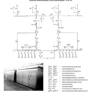 Комплектные трансформаторные подстанции городские ГКТП, 2ГКТП, ГКТП-П, 2ГКТП-П
