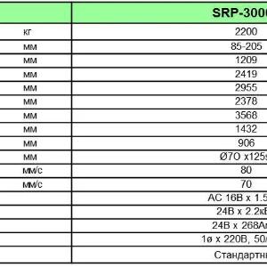 SRP seriyali o'ziyurar poddon