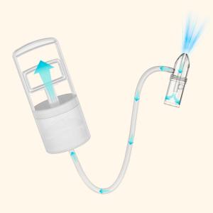 Аспиратор для детей с насадкой U-09 ( ручной )