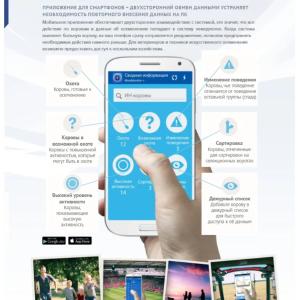 Smart ошейник . (Moo Monitor) Dairymaster