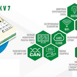 Системы диспетчеризации, мониторинга и видеонаблюдения для лифтов всех типов.