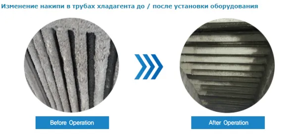 Ecocell avtomatik kichraytirishi
