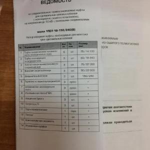 Муфта соед. для кабеля с изол. из сшитого полиэт. до 10 кВ