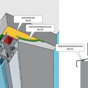Монтаж окон снаружи.Гидро-пароизоляционная лента. Липлент-Сд.