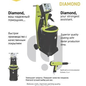 Услуги покраски