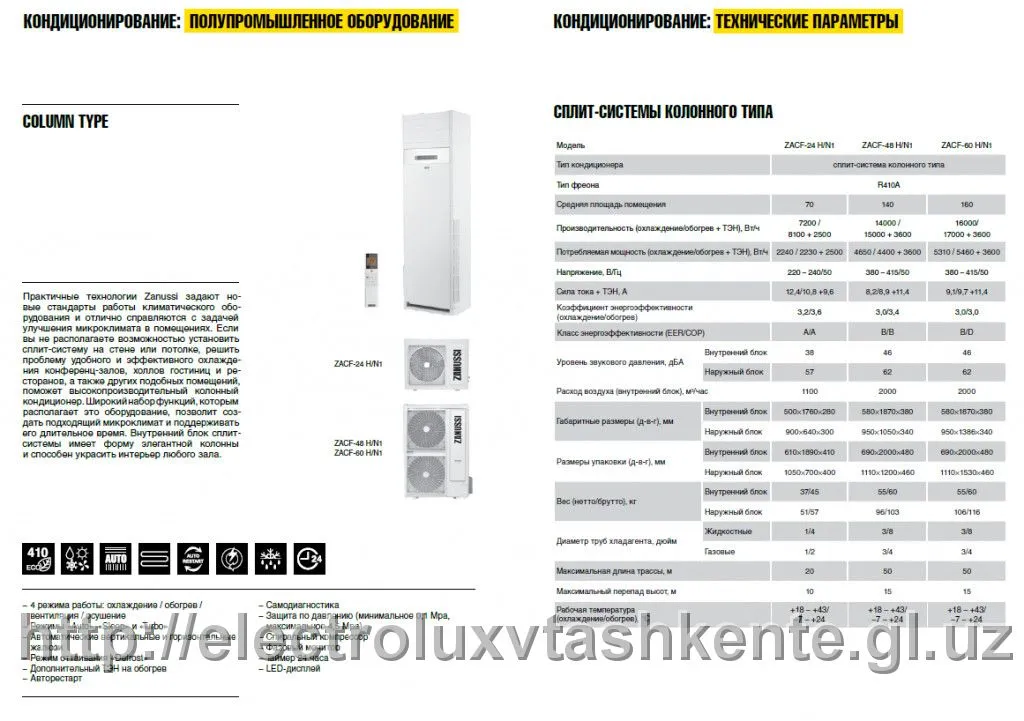 Колонная сплит-система Zanussi 24