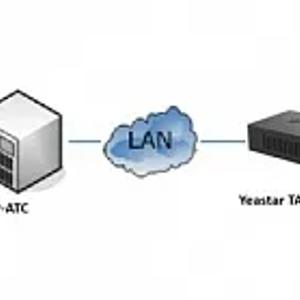 Шлюз IP-АТС Yeastar TA200