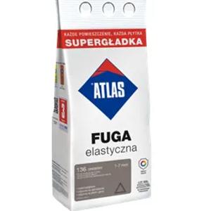 Fuga ATLAS