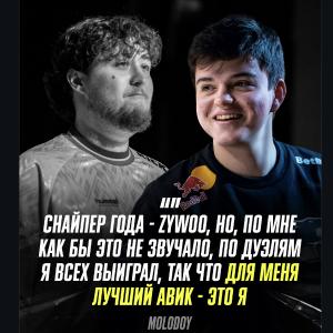 Тест Статус