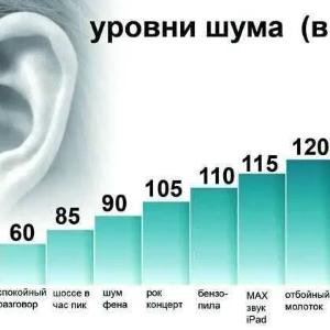 Hisense 12 past kuchlanishli konditsioner