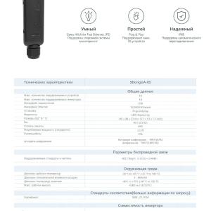 WiFi/Ethernet konvertori Smart Dongle-WLAN-FE