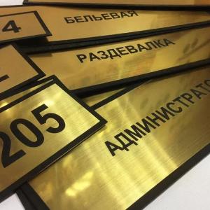 Eshiklar uchun ma'lumot belgilari