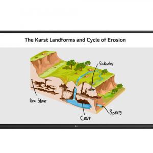 Интерактивная панель  86" LG 86TR3PJ