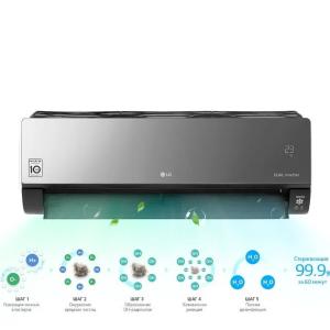 Кондиционер LG 12 Inverter
