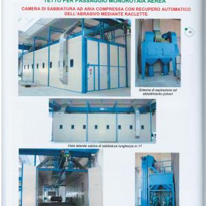 Portlatish uskunalari