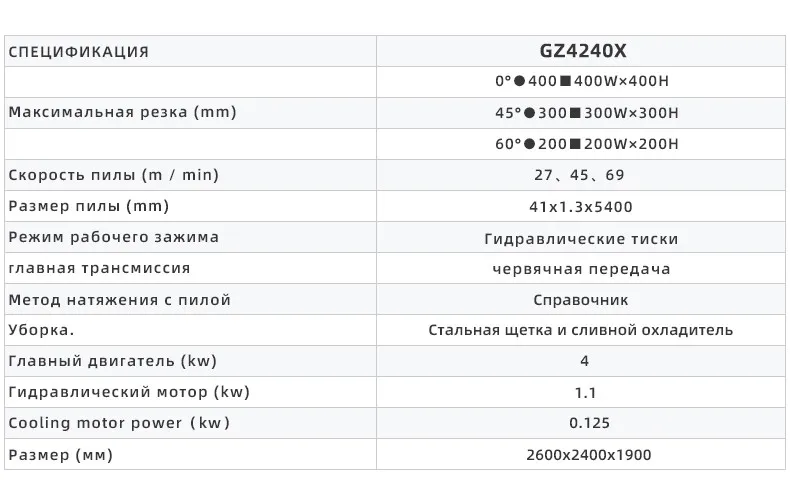 Ленточнопильный станок с ЧПУ GZ4240X