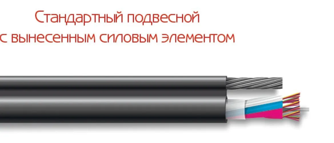 Оптический волоконный кабель