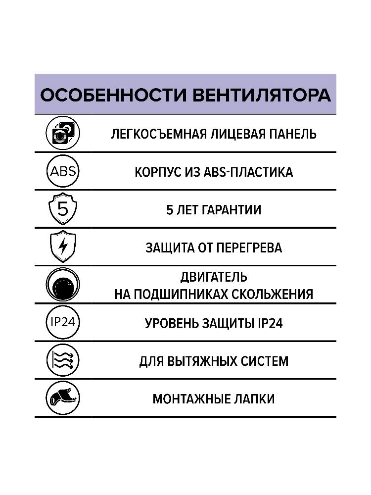 Вентилятор накладной Wind D100 Era