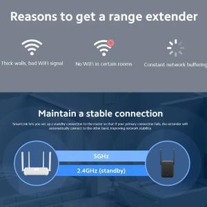 Mi repiter AC 1200 - WIFI to'lqinini kuchaytiruvchi