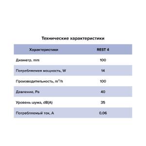 Вентилятор накладной Rest D100 сетка Era