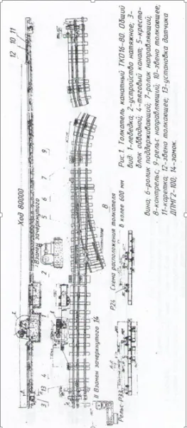 Толкатель канатный ТКО 16-80