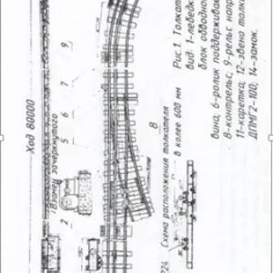 Толкатель канатный ТКО 16-80