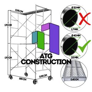 Строительные леса Ø40×2.5 мм, антикоррозийные, легкие, с настилом, Китай