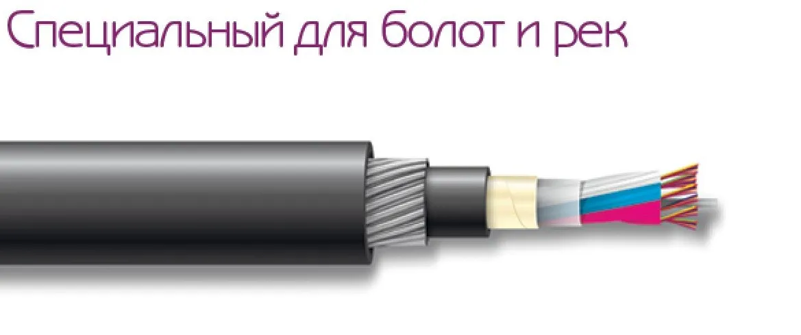 Оптический волоконный кабель