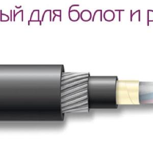 Оптический волоконный кабель