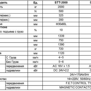 Электрический тягач серии STT/SCT