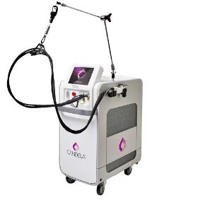 Сосудистый Лазер Candela Gentle Max Pro Plus